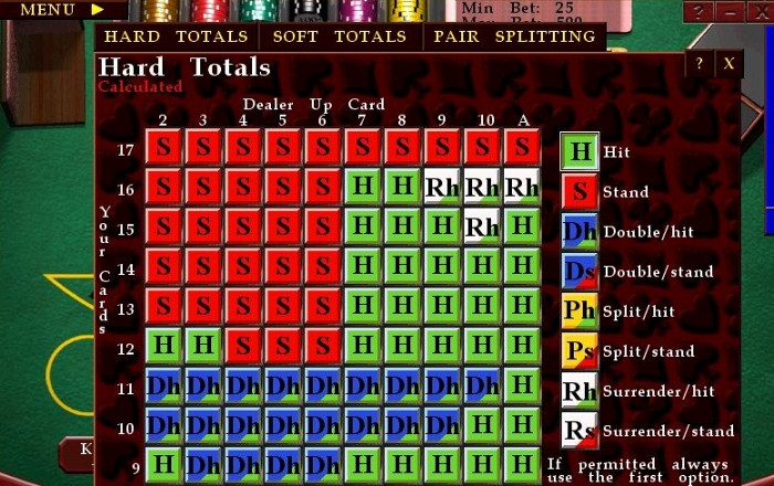 Скриншот из игры Casino Blackjack